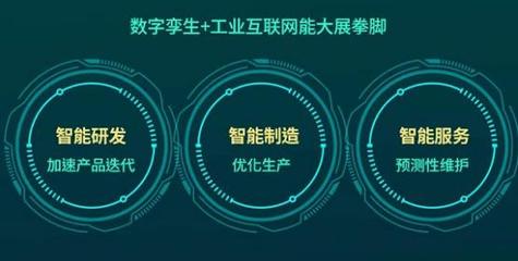 Gartner聯合樹根互聯重磅發布行業白皮書 數字孿生成企業轉型發展新驅動力