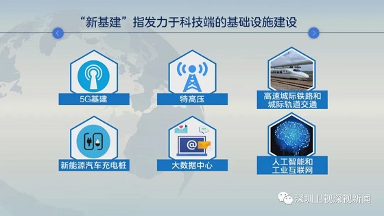 神州云海 新基建加速服務機器人行業，賦能工業互聯網數據服務升級