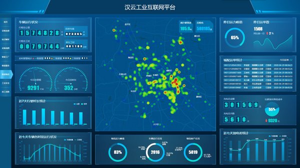 深化數據應用，漢云打造新基建新引擎——張啟亮做客人民網金臺圓桌