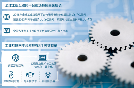工業互聯網駛入快車道 數據服務的核心引擎